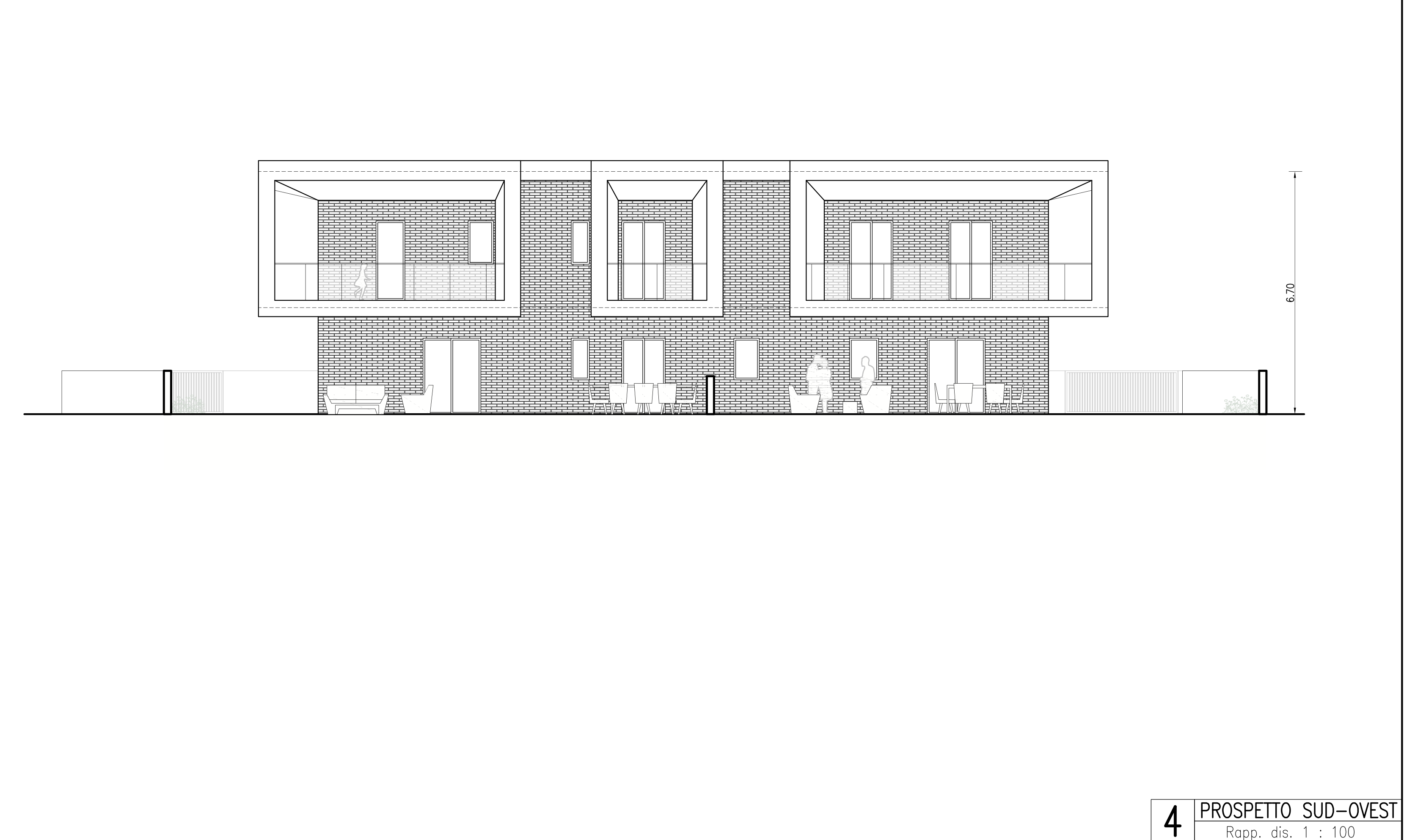 properties