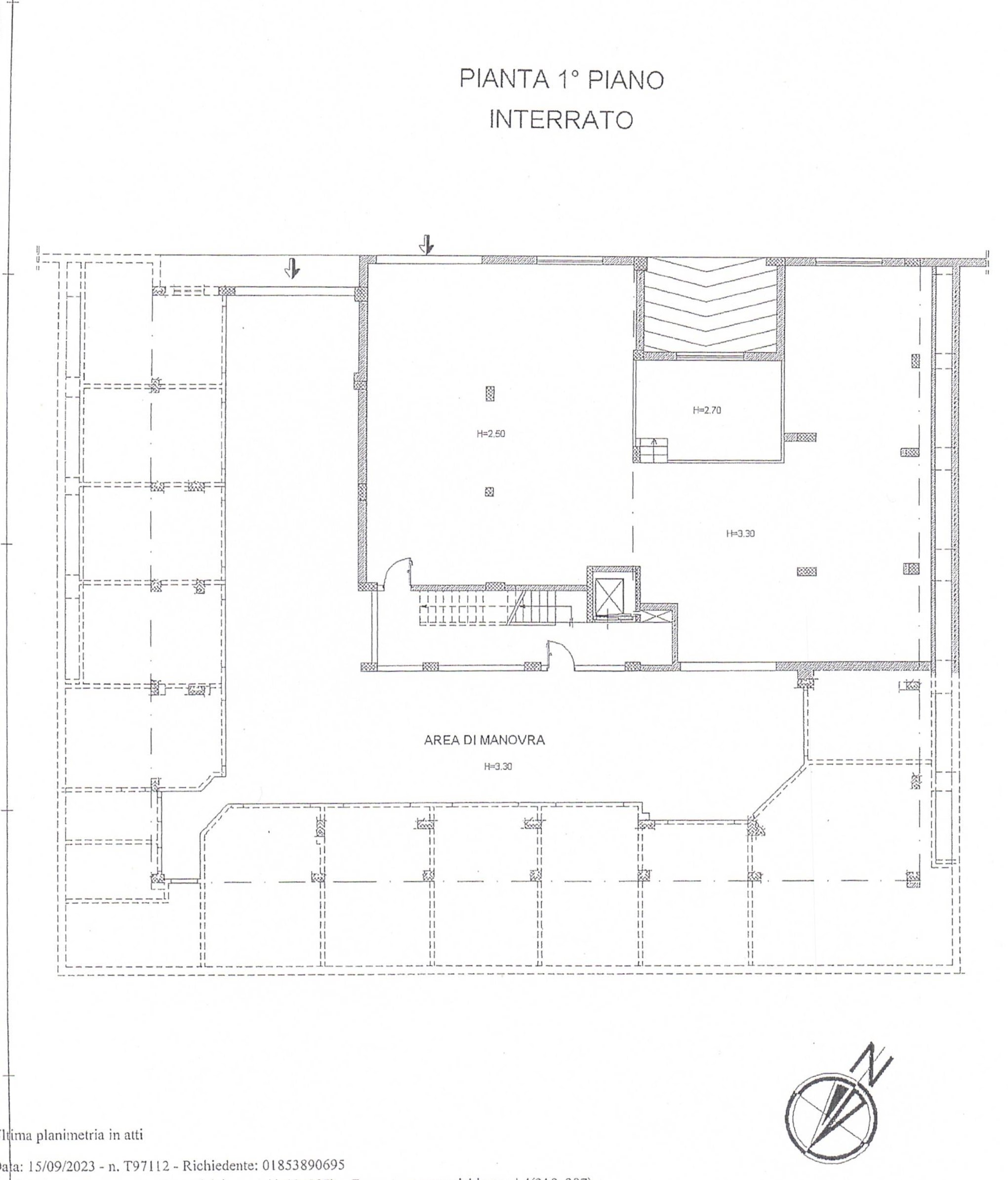 properties