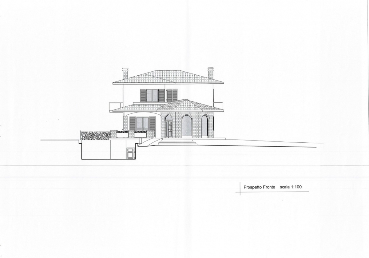 properties