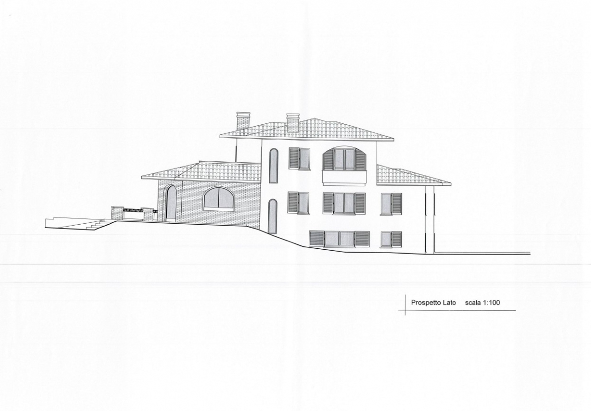 properties