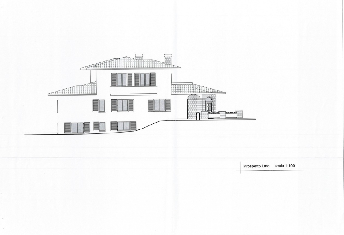 properties