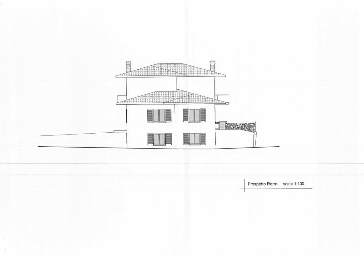 properties